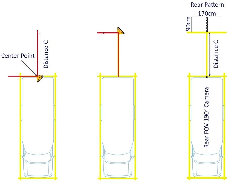 VIA Mobile360 M800 Series – DMS and ADAS Calibration